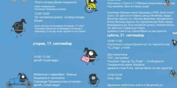 Evropska nedelja mobilnosti