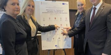 Grad Kruševac Inkluzivni resurs centar
